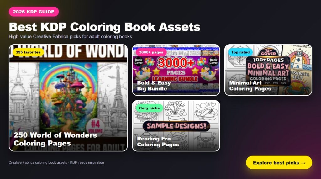 KDP coloring book templates guide — featured Creative Fabrica designs including animal mandala, flowers, dinosaurs, and unicorns