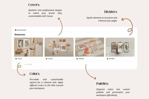 Notion Customisation Bundle-A designer editing customizable Notion templates header banners in Canva, featuring clean typography and modern neutral tones for cohesive workspace branding.