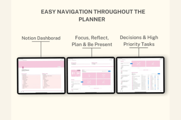 Notion Template ADHD, Notion Life Plan-Aesthetic and calming workspace built with specialized Notion templates for distraction-free tracking and mental focus.