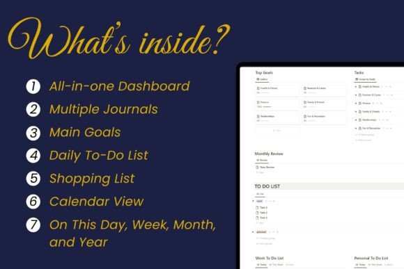 Screenshot of a versatile Notion planner template featuring a calendar view displaying journal entries across multiple categories, a task management section with checkboxes, and goal tracking organized by personal and professional life areas, designed for clarity and ease of use.
