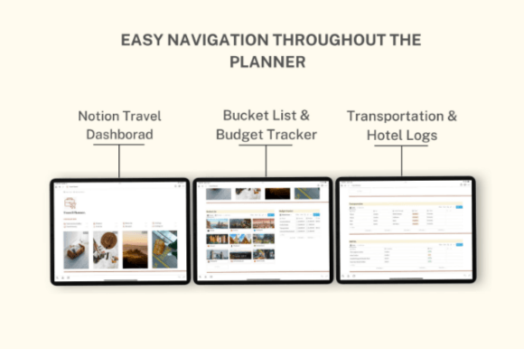 Screenshot of a chic light-mode Notion travel template showing a budget tracker with financial calculator, hotel logs, transportation section, detailed itinerary view, research notes, and a comprehensive packing list, organized in a distraction-free, color-coordinated layout perfect for stress-free trip planning.